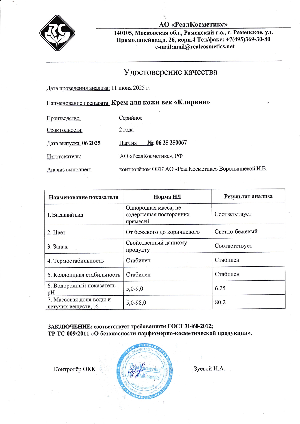 Паспорт №250067